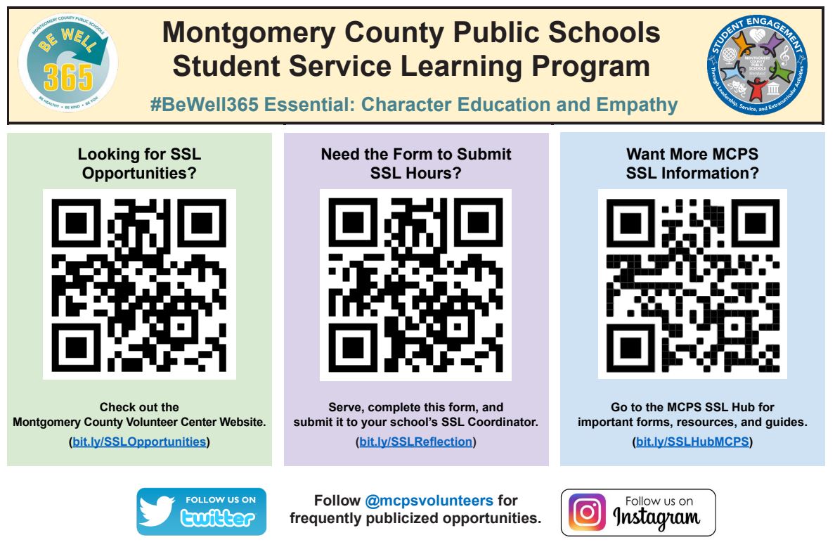 SSL Resources & QR Codes