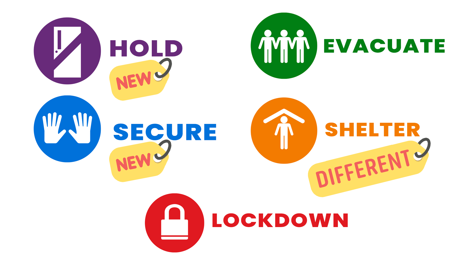 SRP SLIDE VERSION 2.png