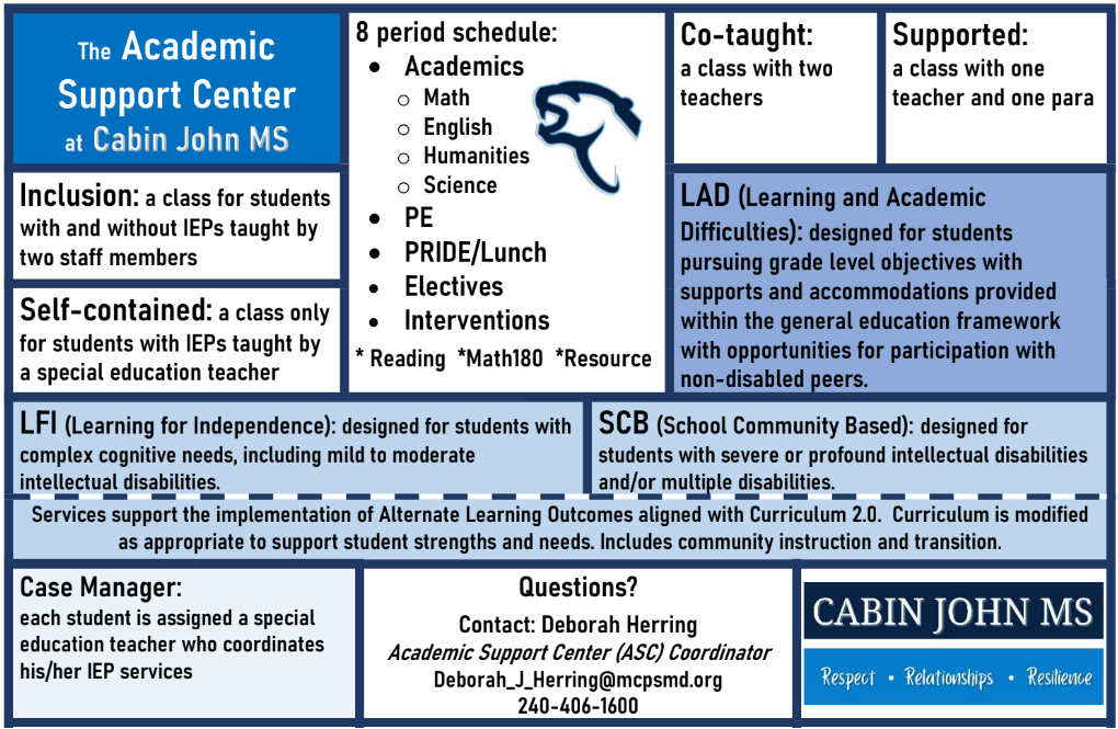 Academic Support Center Graphic