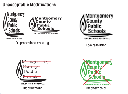 unacceptable modifications