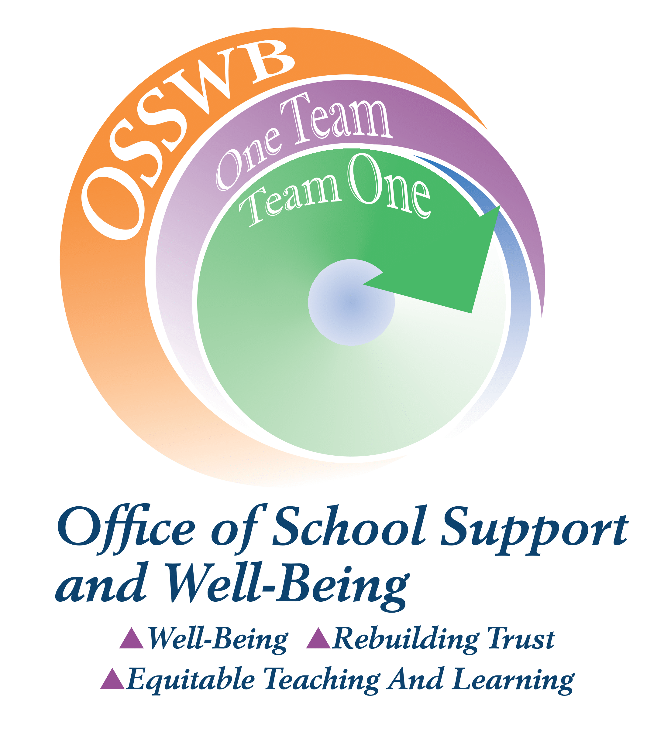 OSSWB Logo