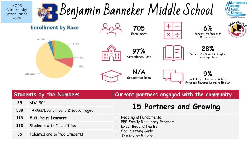 CSL Inforgraphic for Website 1.jpg
