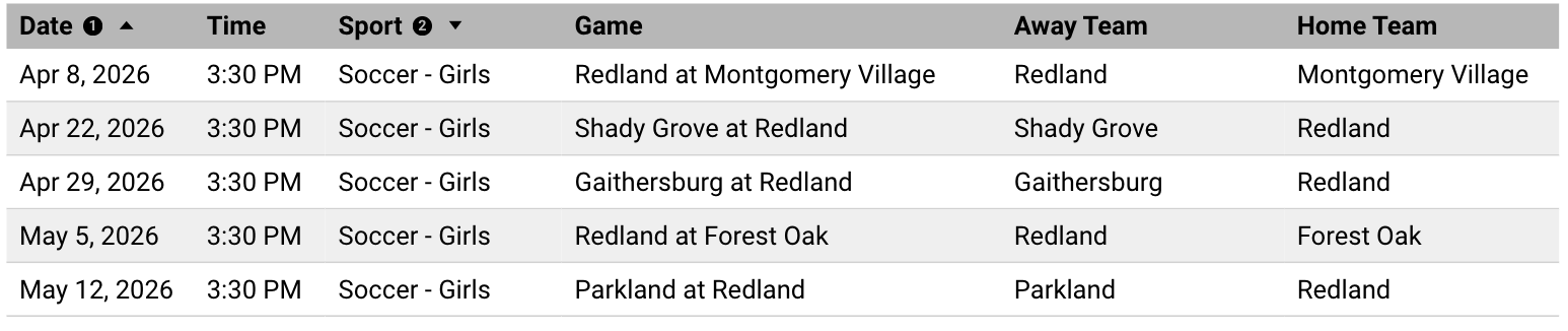 Screenshot 2025-08-04 at 12.05.12 PM.png